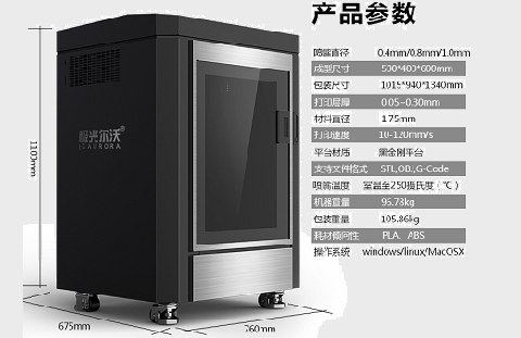 使用大型3D打印機有什么好處？